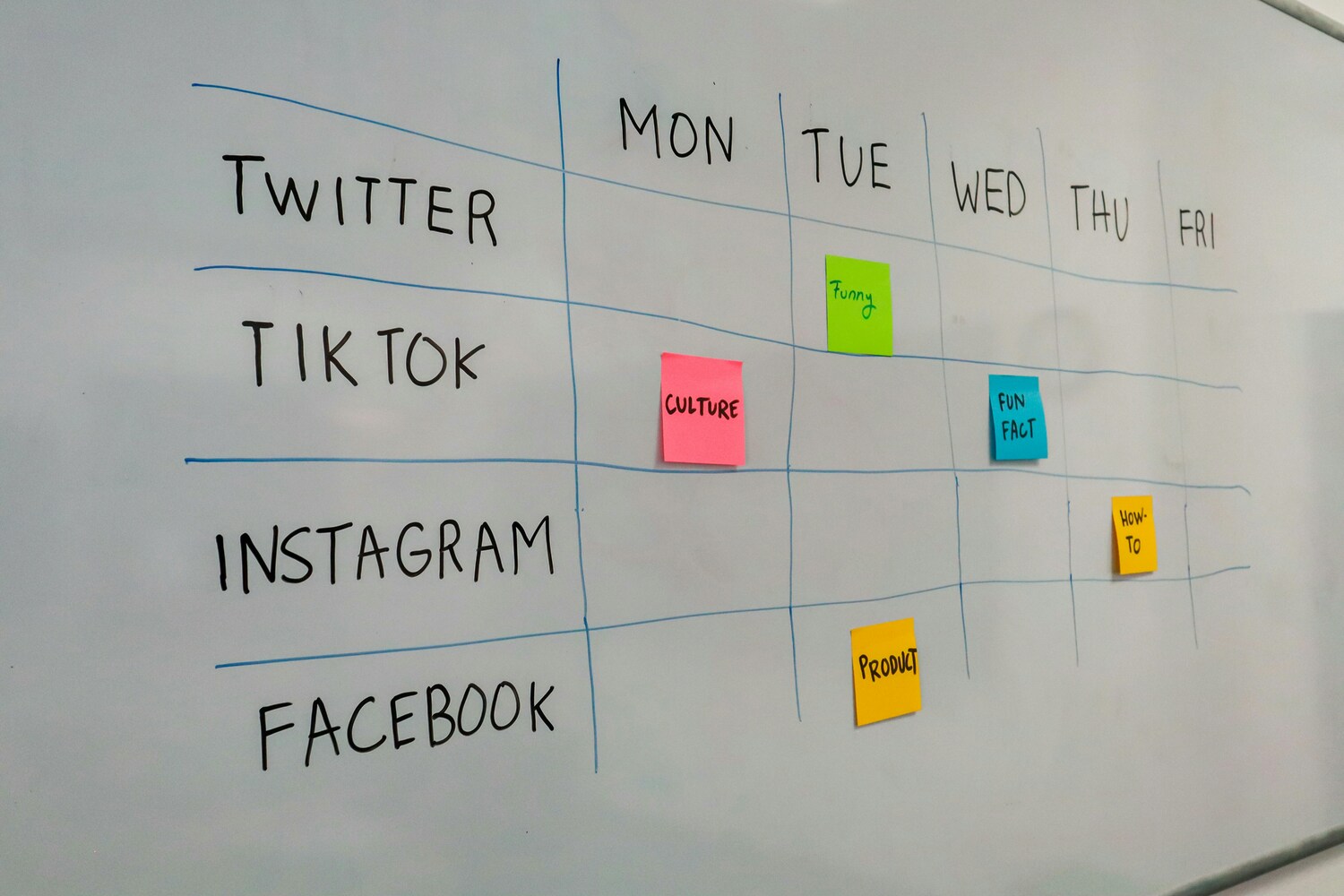 Social Media Schedulers