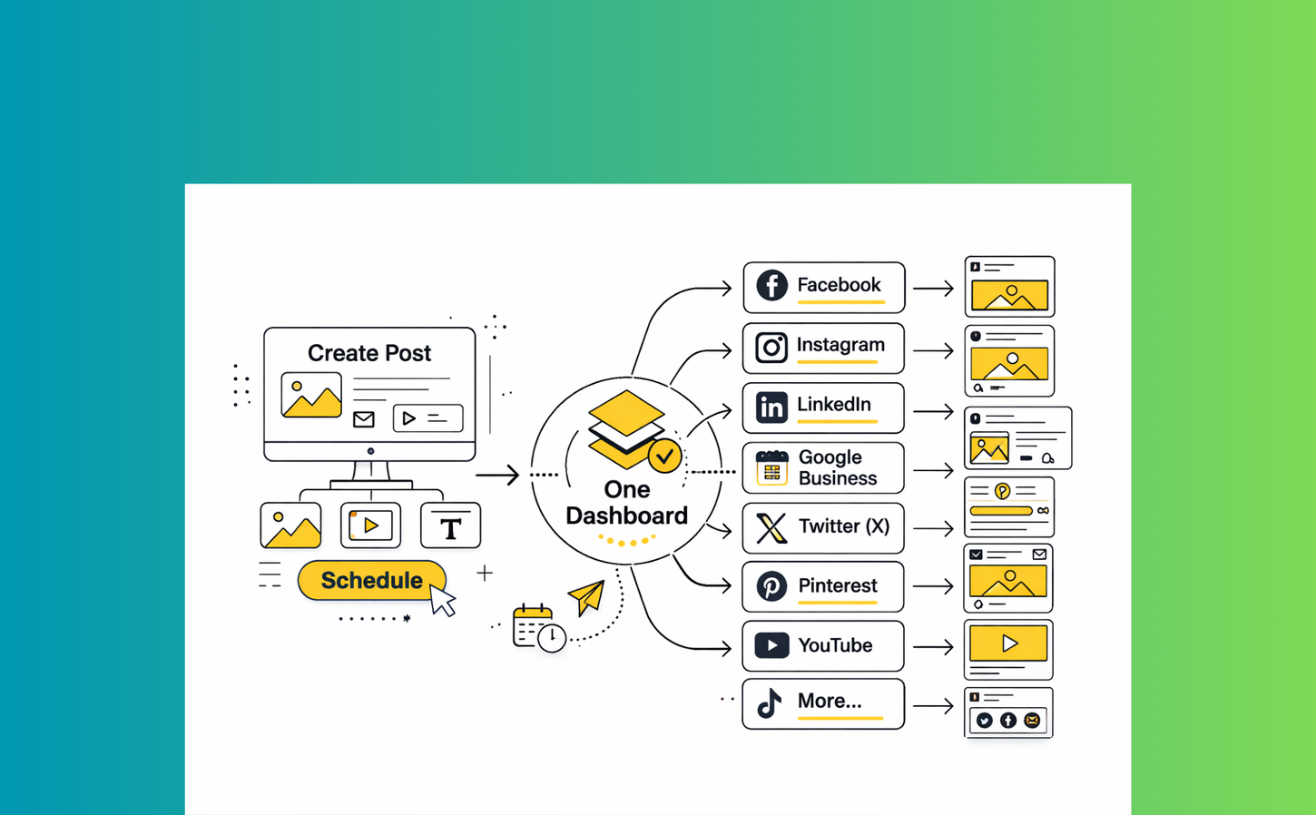 social media scheduling tools