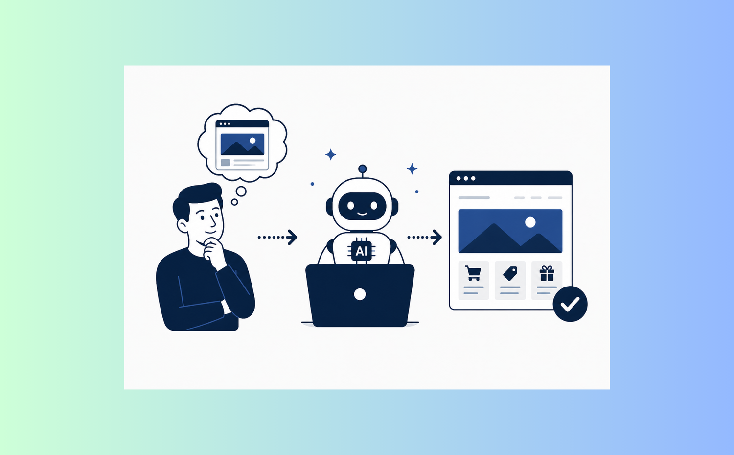 DreamHost Liftoff for Affiliate Marketers